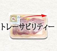 トレーサビリティ