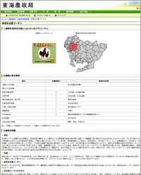 東海農政局純系名古屋コーチン情報ページ