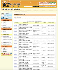 名古屋コーチン協会ホームページ